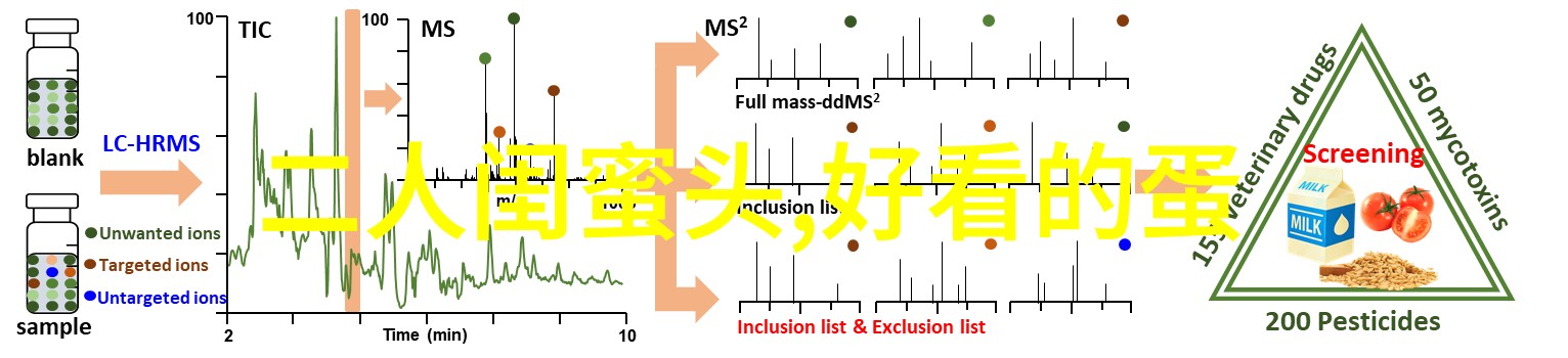 闺蜜头像一对两张霸气带字