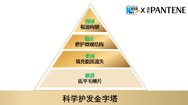 卖萌可爱图片女生头像(精选22张)