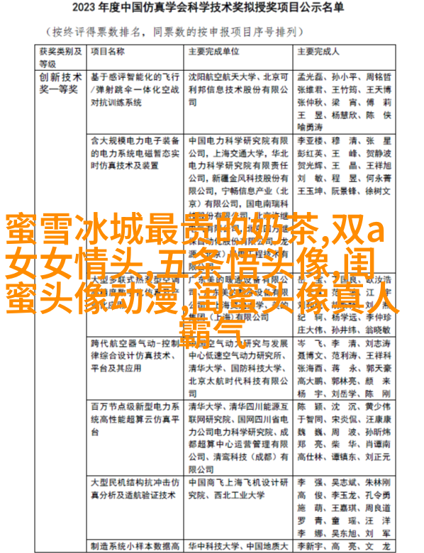 精选好看的闺蜜头像一对