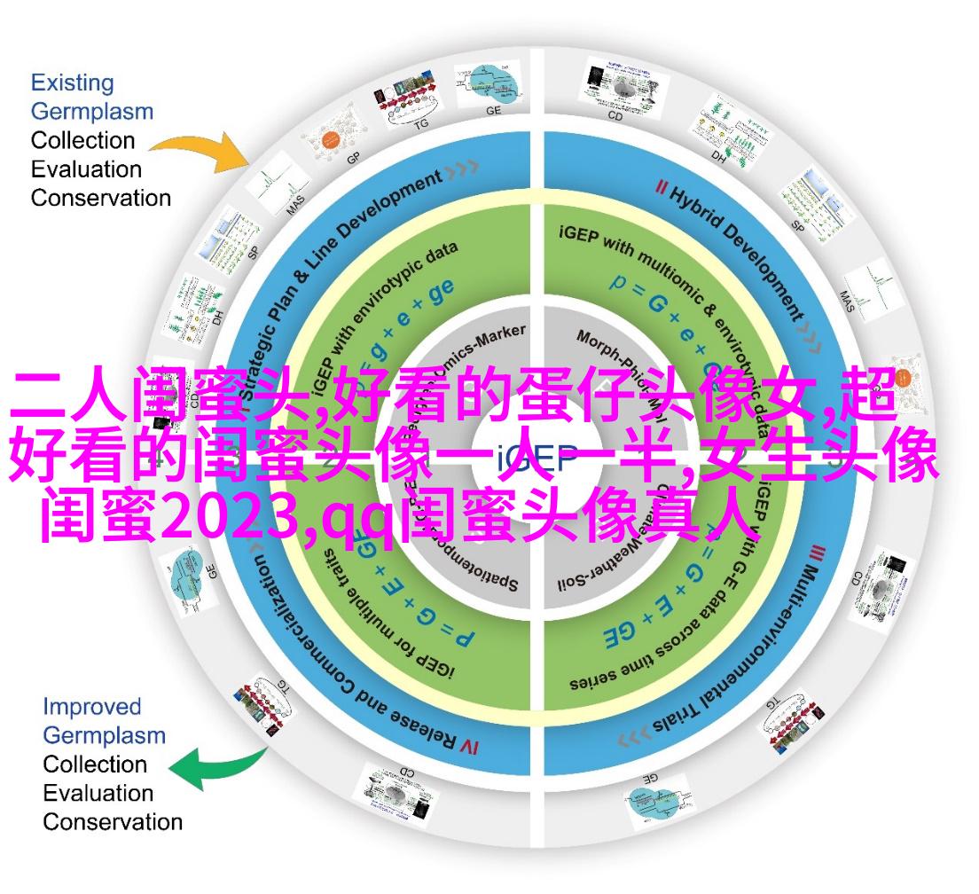 闺蜜头像一对两张霸气带字