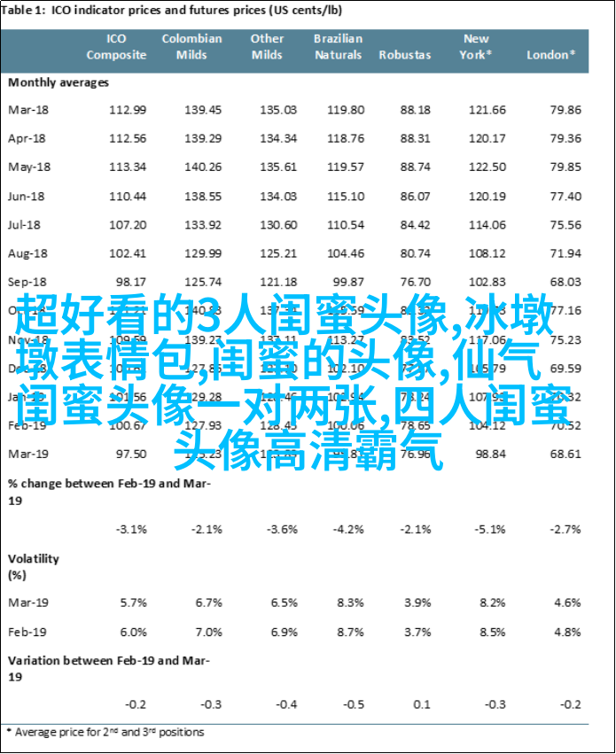 霸气超拽闺蜜头像(精选20张)