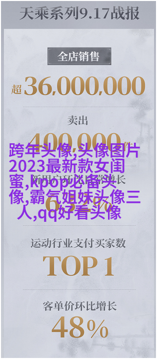 古风闺蜜头像一对一张真人(优选26张)
