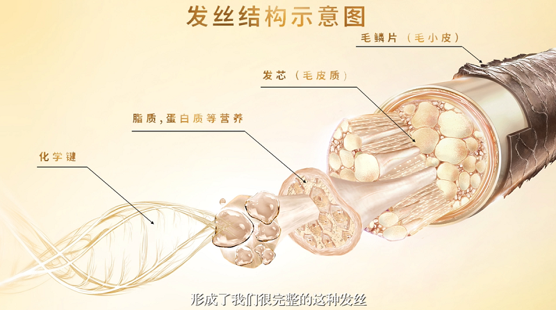 卖萌可爱图片女生头像(精选22张)