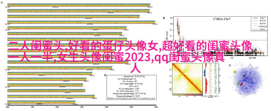 闺蜜头像一对两张霸气带字